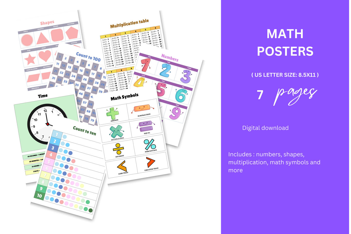 ENGLISH | DIGITAL | Math posters, numbers, math symbols, count to 10, count to 100,  time, multiplication tables, shapes | Homeschool | Teaching Materials